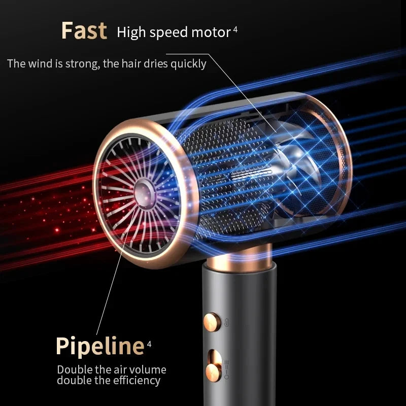 2000W Professional Ionic Hair Dryer - 5 Speed Salon Blow Dryer - zyntrixe