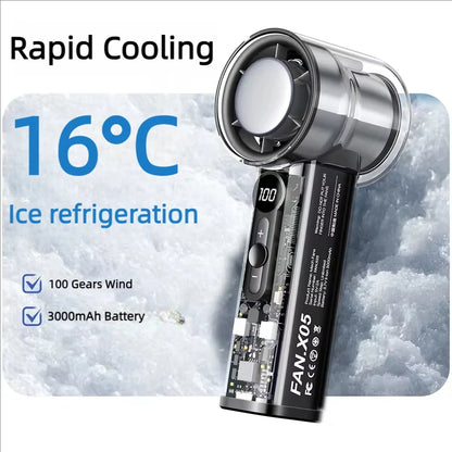 Mini Ventilador Portátil USB 3000mAh Recargable