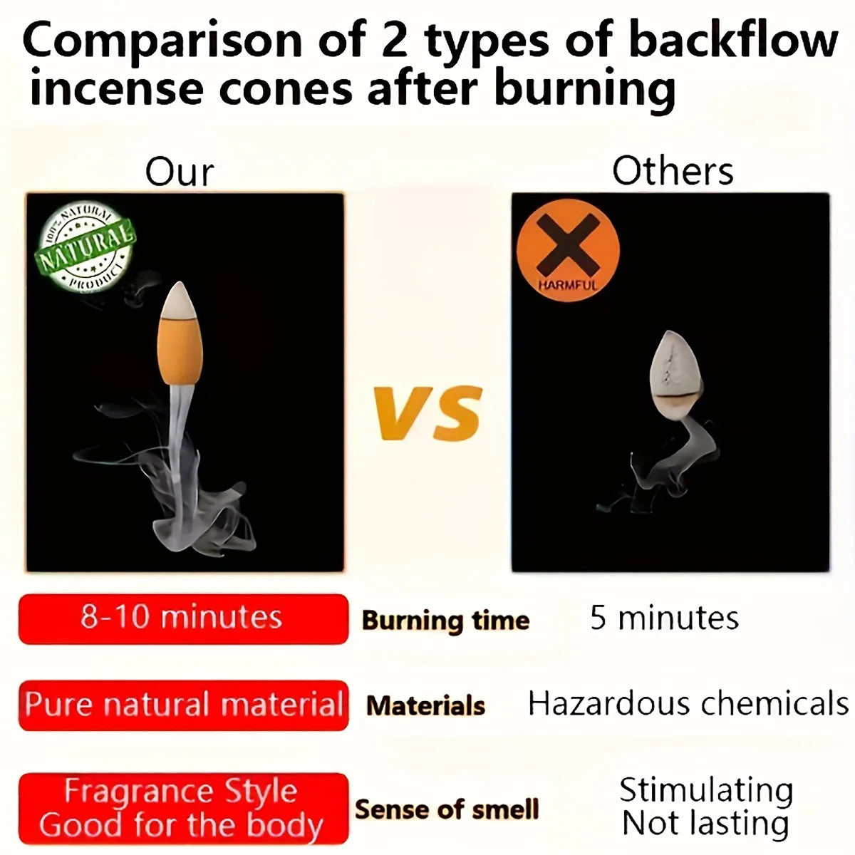 1pc Mountains River Waterfall Reflux Incense Burner Fountain Backflow Aroma Smoke Censer Holder Home Crafts +60 Incense Cones