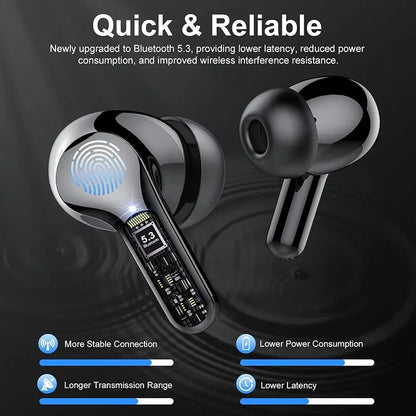 TWS Wireless Earbuds BT5.4 - 36H Playback with LED Display - zyntrixe